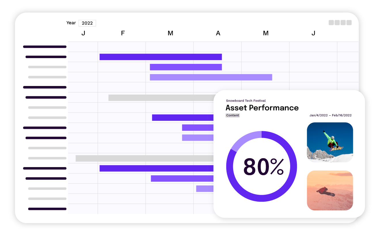 marketing planning strategy uptempo allocadia hive9 brandmaker